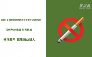 戒烟科普短视频制作，戒烟科普短视频制作方案