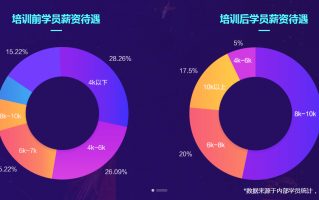 深圳短视频制作商家，深圳短视频制作商家招聘