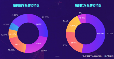 深圳短视频制作商家，深圳短视频制作商家招聘