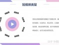 快剪辑短视频拍摄课程，快剪辑教学