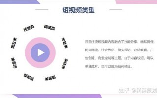 快剪辑短视频拍摄课程，快剪辑教学